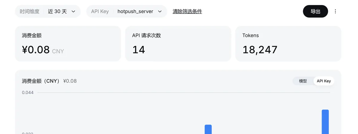 后端接口